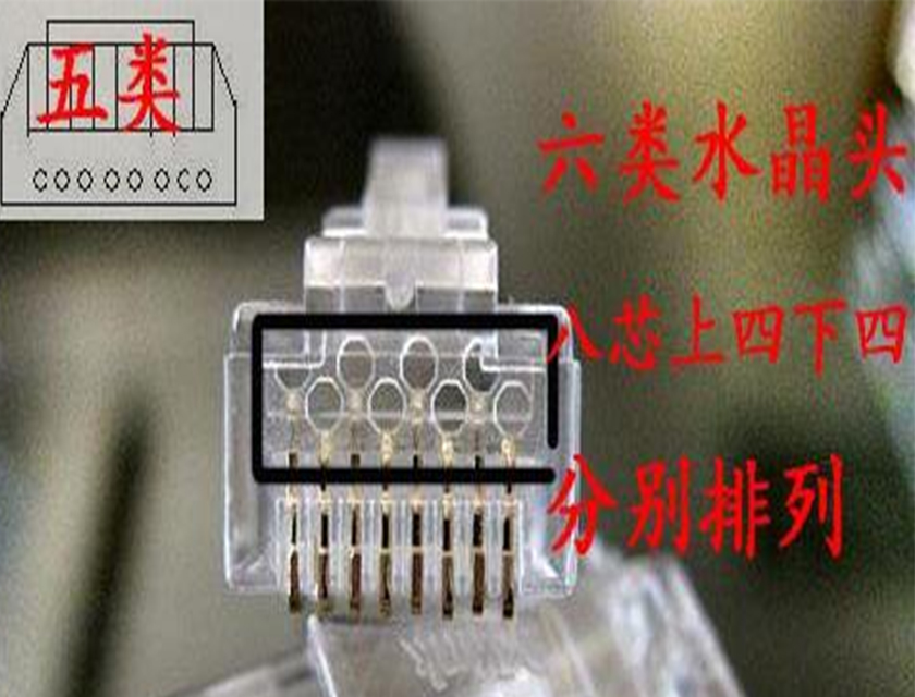 網(wǎng)絡(luò)水晶頭超5類和6類有什么區(qū)別？可以通用嗎？