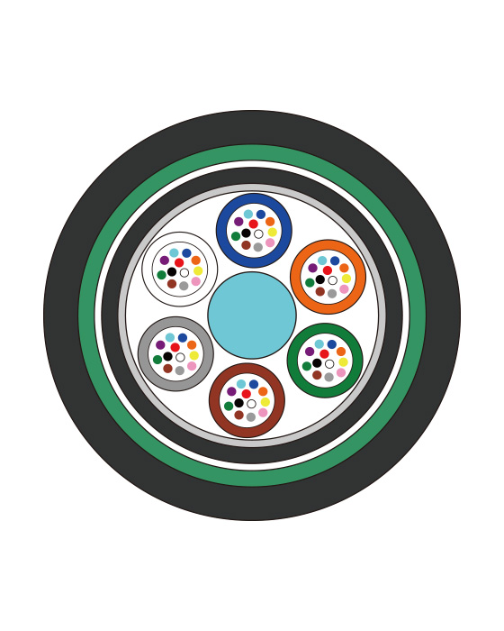 GYTA53 Fiber Optic Cables