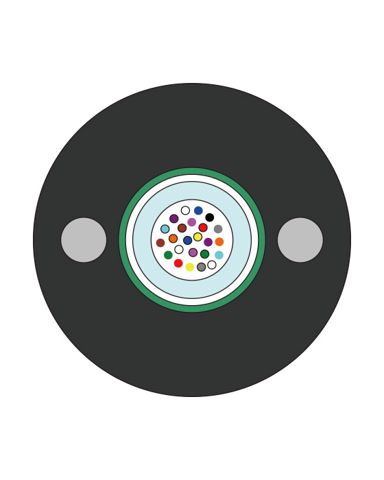 GYXTW Fiber Optic Cables