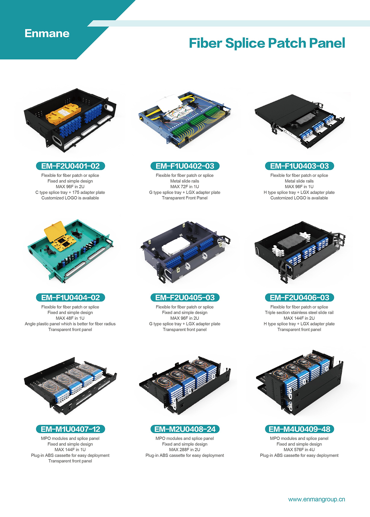 Fiber Splice Patch Panel