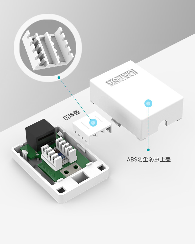 單口雙口-網(wǎng)絡(luò)接線盒