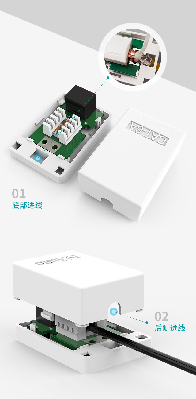 單口雙口-網(wǎng)絡(luò)接線盒