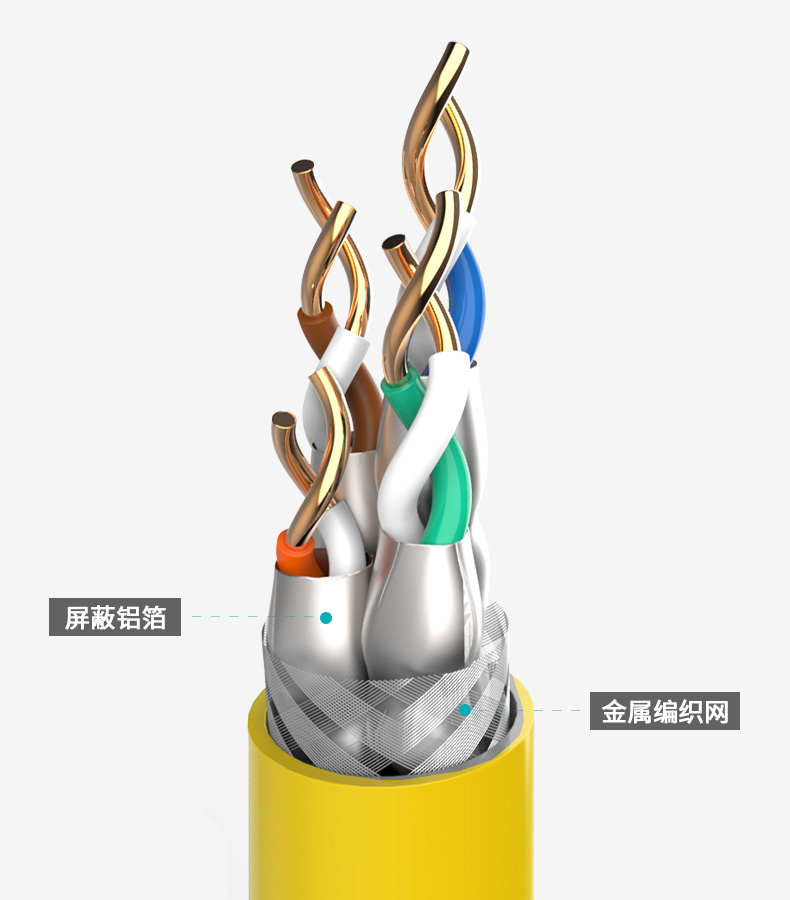 超六類-萬兆屏蔽工程級網線