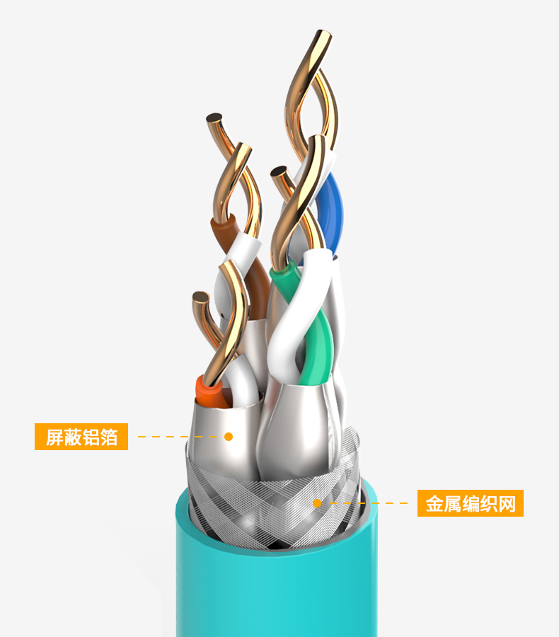 七類-萬兆雙屏蔽工程網線