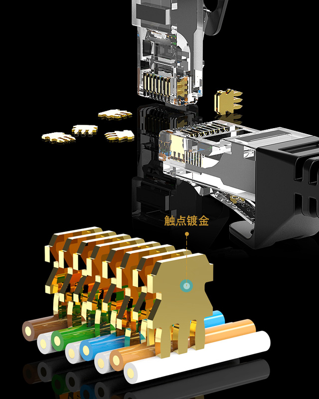 網絡跳線,極速網線