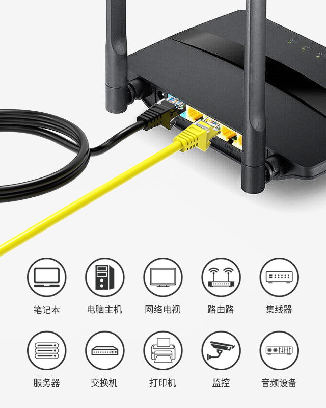 網絡跳線,極速網線