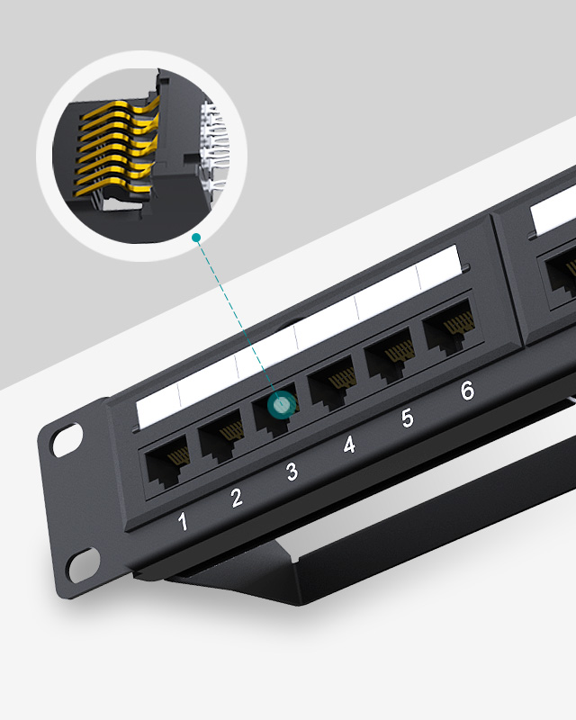 1U24口-防塵網(wǎng)絡配線架