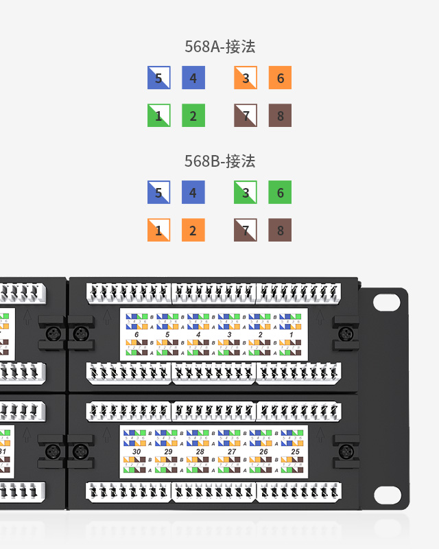 2U48口-防塵網絡配線架